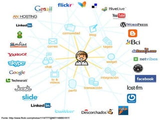 Fonte:  http://www.flickr.com/photos/11147777@N07/1400931517/ 