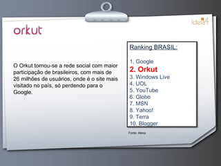 O Orkut tornou-se a rede social com maior participação de brasileiros, com mais de 26 milhões de usuários, onde é o site mais visitado no país, só perdendo para o Google. Fonte: Alexa Ranking BRASIL: 1. Google 2. Orkut 3. Windows Live 4. UOL 5. YouTube 6. Globo 7. MSN 8. Yahoo! 9. Terra 10. Blogger 
