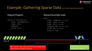 semidynamics
RISC-V Summit 2020
semidynamics
Example: Gathering Sparse Data with 8 outstanding requests
7
while ( conditio...