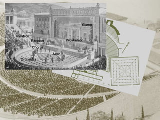 evolution of theatre architecture | PPTX