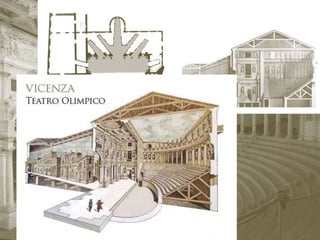 evolution of theatre architecture | PPTX