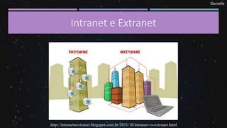 Danielle
Intranet e Extranet
http://intranetnextranet.blogspot.com.br/2011/10/intranet-vs-extranet.html
 