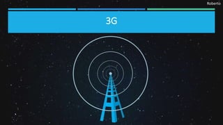 Roberto
3G
 