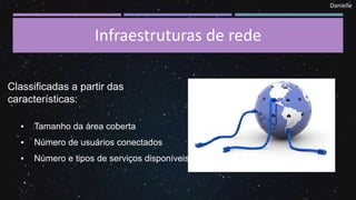 Danielle
Infraestruturas de rede
Classificadas a partir das
características:
▪ Tamanho da área coberta
▪ Número de usuários conectados
▪ Número e tipos de serviços disponíveis
 