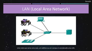 Danielle
LAN (Local Area Network)
Uma rede que serve uma casa, um edifício ou um campus é considerada uma LAN.
 