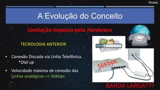 Wesley
A Evolução do Conceito
Limitação Imposta pelo Hardware
▪ Conexão Discada via Linha Telefônica.
*Dial up
TECNOLOGIA ANTERIOR
▪ Velocidade máxima de conexão das
Linhas analógicas == 56Kbps
BANDA LARGA???
 