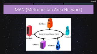 Danielle
MAN (Metropolitan Area Network)
 