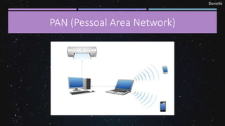 Danielle
PAN (Pessoal Area Network)
 