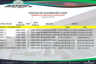 COLLEGE OF TEACHER EDUCATION
SCHEDULE OF PREFINAL EXAMINATION
2nd Semester (2021-2022)
COURSE AND YEAR
TIME OF
DISTRIBUTION
ROOM
TIME OF
RETRIEVAL
PROCTOR/S
May 30 & 31 , 2022 (Monday & Tuesday) Monday Tuesday
BEED I - A 8:30AM- 9:30AM 10 2:00PM- 3:00PM MS. MAKIPIG & MS. ALBURO MC 3-FIL; PRO EDUC 2; GE 3;MC 2 GE 5;MC ENG101;PE 2;NSTP 2
BEED I - B 8:30AM- 9:30AM 15 2:00PM- 3:00PM MS. RAMIREZ & MS. GAURANOMC 3-FIL; PRO EDUC 2; GE 3;MC 2 GE 5;MC ENG101;PE 2;NSTP 2
BEED I - C 8:30AM- 9:30AM 12 2:00PM- 3:00PM MS. DELFIN& MR. VILLORDONMC 3-FIL; PRO EDUC 2; GE 3;MC 2 GE 5;MC ENG101;PE 2;NSTP 2
BSED III - ENGLISH 8:30AM- 9:30AM 17 2:00PM- 3:00PM MRS. GELIG & MS. YTANG EES 118 ,119, 120 & 121 COGNATE 2;EDUC 8,9,10
BEED III - A 10: 30AM- 11:30AM 10 3:00PM- 4:00PM MS. MAKIPIG & MS. ALBURO PRO EDUC 9 & 10 ; MC 17-TLE MC 18-TTL;MC 19-RES;MC 16-PEH
BEED III - B 10: 30AM- 11:30AM 12 3:00PM- 4:00PM MS. DELFIN& MR. VILLORDONPRO EDUC 9 & 10 ; MC 17-TLE MC 18-TTL;MC 19-RES;MC 16-PEH
BEED III - C 10: 30AM- 11:30AM 15 3:00PM- 4:00PM MS. RAMIREZ & MS. GAURANOPRO EDUC 9 & 10 ; MC 17-TLE MC 18-TTL;MC 19-RES;MC 16-PEH
BSED III - SOCIAL STUDIES
10: 30AM- 11:30AM 17 3:00PM- 4:00PM MRS. GELIG & MS. YTANG COGNATE 2; EDUC 8, 9, & 10 SOES 118 ,119,120 & 121
SUBJECTS
 