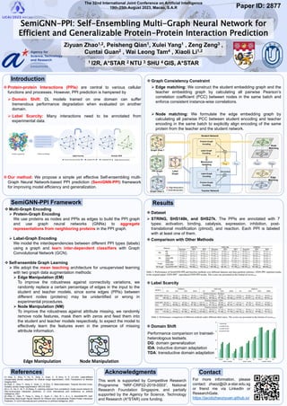 SemiGNN-PPI: Self-Ensembling Multi-Graph Neural Network for
Efficient and Generalizable Protein-Protein Interaction Prediction
The 32nd International Joint Conference on Artificial Intelligence
19th-25th August 2023, Macao, S.A.R
Ziyuan Zhao1,2, Peisheng Qian1, Xulei Yang1 , Zeng Zeng3 ,
Cuntai Guan2 , Wai Leong Tam4 , Xiaoli Li1,2
1 I2R, A*STAR 2 NTU 3 SHU 4 GIS, A*STAR
Paper ID: 2877
Introduction
 Protein-protein Interactions (PPIs) are central to various cellular
functions and processes. However, PPI prediction is hampered by
 Domain Shift: DL models trained on one domain can suffer
tremendous performance degradation when evaluated on another
domain.
 Label Scarcity: Many interactions need to be annotated from
experimental data.
 Our method: We propose a simple yet effective Self-ensembling multi-
Graph Neural Network-based PPI prediction (SemiGNN-PPI) framework
for improving model efficiency and generalization.
SemiGNN-PPI Framework
This work is supported by Competitive Research
Programme “NRF-CRP22-2019-0003”, National
Research Foundation Singapore, and partially
supported by the Agency for Science, Technology
and Research (A*STAR) core funding.
[1] Zhao, Z., Zhou, F., Xu, K., Zeng, Z., Guan, C., & Zhou, S. K. LE-UDA: Label-efficient
unsupervised domain adaptation for medical image segmentation. IEEE Transactions on Medical
Imaging 2023.
[2] Zhao, Z., Zhou, F., Zeng, Z., Guan, C., & Zhou, S. Meta-hallucinator: Towards few-shot cross-
modality cardiac image segmentation. MICCAI 2022.
[3] Lv, G., Hu, Z., Bi, Y., & Zhang, S. Learning unknown from correlations: Graph neural network for
inter-novel-protein interaction prediction. In IJCAI International joint conference on artificial
intelligence, 2021
[4] Zhao, Z., Qian, P., Yang, X., Zeng, Z., Guan, C., Tam, W. L., & Li, X. SemiGNN-PPI: Self-
Ensembling Multi-Graph Neural Network for Efficient and Generalizable Protein-Protein Interaction
Prediction. In IJCAI International joint conference on artificial intelligence, 2023
References Acknowledgments Contact
For more information, please
contact: zhaoz@i2r.a-star.edu.sg
or friend me via LinkedIn or
ResearchGate.
https://jacobzhaoziyuan.github.io/
Results
 Multi-Graph Encoding
 Protein-Graph Encoding
We use proteins as nodes and PPIs as edges to build the PPI graph
and use graph neural networks (GNNs) to aggregate
representations from neighboring proteins in the PPI graph.
 Label-Graph Encoding
We model the interdependencies between different PPI types (labels)
using a graph and learn inter-dependent classifiers with Graph
Convolutional Network (GCN).
 Self-ensemble Graph Learning
 We adopt the mean teaching architecture for unsupervised learning
with two graph data augmentation methods:
 Edge Manipulation (EM)
To improve the robustness against connectivity variations, we
randomly replace a certain percentage of edges in the input to the
student and teacher models, since some edges (PPIs) between
different nodes (proteins) may be unidentified or wrong in
experimental procedures.
 Node Manipulation (NM)
To improve the robustness against attribute missing, we randomly
remove node features, mask them with zeros and feed them into
the student and teacher models respectively, to expect the model to
effectively learn the features even in the presence of missing
attribute information.
Edge Manipulation Node Manipulation
 Graph Consistency Constraint
 Edge matching: We construct the student embedding graph and the
teacher embedding graph by calculating all pairwise Pearson’s
correlation coefficient (PCC) between nodes in the same batch and
enforce consistent instance-wise correlations.
 Node matching: We formulate the edge embedding graph by
calculating all pairwise PCC between student encoding and teacher
encoding in the same batch to explicitly align encoding of the same
protein from the teacher and the student network.
 Dataset
 STRING, SHS148k, and SHS27k. The PPIs are annotated with 7
types: activation, binding, catalysis, expression, inhibition, post-
translational modification (ptmod), and reaction. Each PPI is labeled
with at least one of them.
 Comparison with Other Methods
 Label Scarcity
 Domain Shift
Performance comparison on trainset-
heterologous testsets.
DG: domain generalization
IDA: inductive domain adaptation
TDA: transductive domain adaptation
 