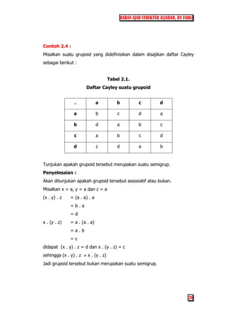 BAHAN AJAR STRUKTUR ALJABAR, BY FADLI
28
Contoh 2.4 :
Misalkan suatu grupoid yang didefinisikan dalam disajikan daftar Cayley
sebagai berikut :
Tabel 2.1.
Daftar Cayley suatu grupoid
. a b c d
a b c d a
b d a b c
c a b c d
d c d a b
Tunjukan apakah grupoid tersebut merupakan suatu semigrup.
Penyelesaian :
Akan ditunjukan apakah grupoid tersebut assosiatif atau bukan.
Misalkan x = a, y = a dan z = a
(x . y) . z = (a . a) . a
= b . a
= d
x . (y . z) = a . (a . a)
= a . b
= c
didapat (x . y) . z = d dan x . (y . z) = c
sehingga (x . y) . z ≠ x . (y . z)
Jadi grupoid tersebut bukan merupakan suatu semigrup.
 