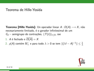 Teorema de Hille-Yosida
Teorema [Hille-Yosida]: Un operador linear A : D(A) −→ X, n˜ao
necesariamente limitado, ´e o gerador inﬁnitesimal de um
C0 − semigrupo de contra¸c˜oes, {T(t)}t≥0, sse
1. A ´e fechado e D(A) = X
2. ρ(A) cont´em R∗
+ e para todo λ > 0 se tem ||(λI − A)−1|| ≤ 1
λ
14 of 18
 