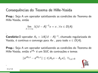 Consequˆencias do Teoema de Hille-Yosida
Prop.: Seja A um operador satisfazendo as condic˜oes do Teorema de
Hille-Yosida, ent˜ao
lim
λ→+∞
λ(λI − A)−1
x = x , ∀x ∈ D(A)
.
Corol´ario:O operador Aλ = λA(λI − A)−1, chamado regularizada de
Yosida, ´e cont´ınuo e converge para Ax , para todo x ∈ D(A).
Prop.: Seja A um operador satisfazendo as condic˜oes do Teorema de
Hille-Yosida, ent˜ao etAµ ´e um SUC de contra¸c˜oes e temos
||etAλx
− etAµx
|| ≤ t||Aλx − Aµx||, ∀λ,µ>0
.
15 of 18
 