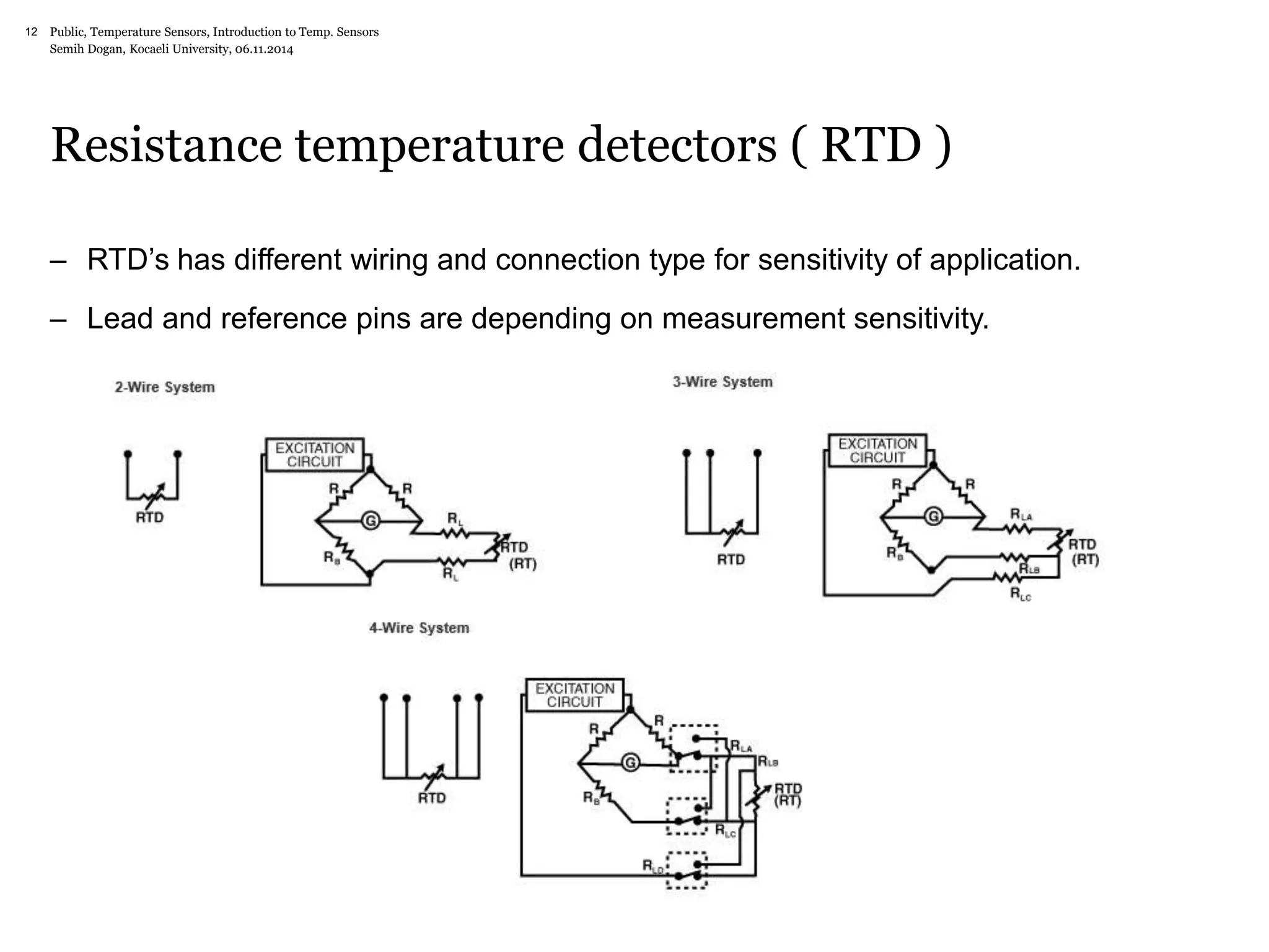 Public, Temperature Sensors, 12 Introduction to Temp. Sensors 
Semih Dogan, Kocaeli University, 06.11.2014 
Resistance temperature detectors ( RTD ) 
– RTD’s has different wiring and connection type for sensitivity of application. 
– Lead and reference pins are depending on measurement sensitivity. 
 