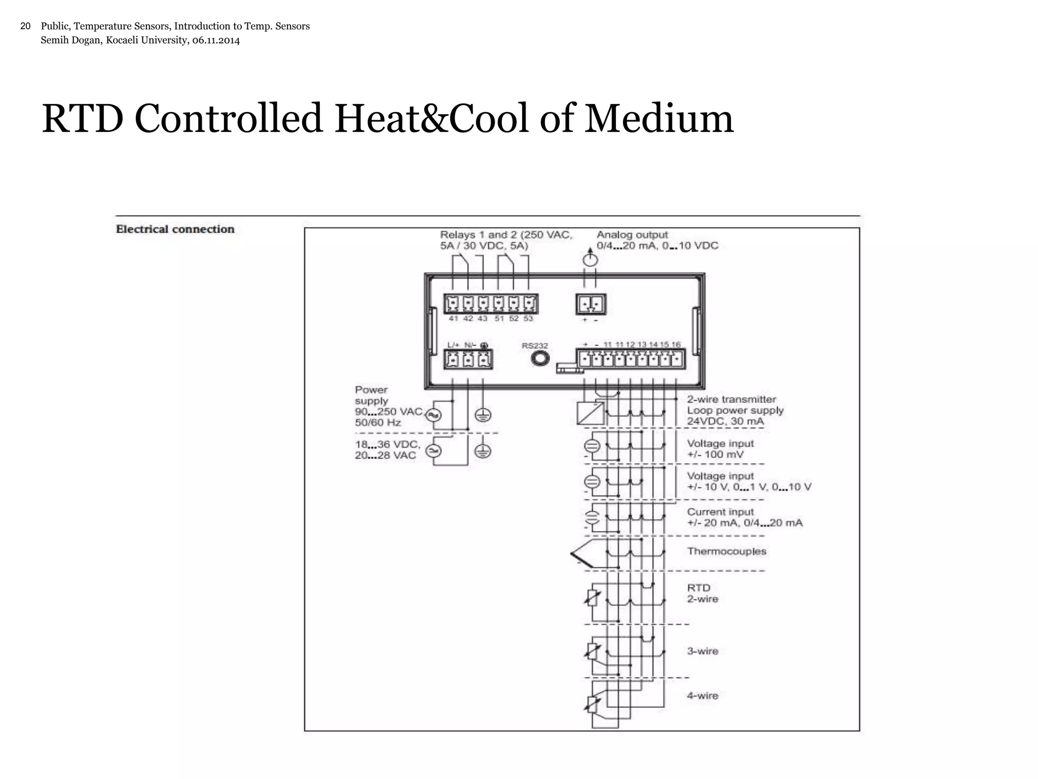 Public, Temperature Sensors, 20 Introduction to Temp. Sensors 
Semih Dogan, Kocaeli University, 06.11.2014 
RTD Controlled Heat&Cool of Medium 
 