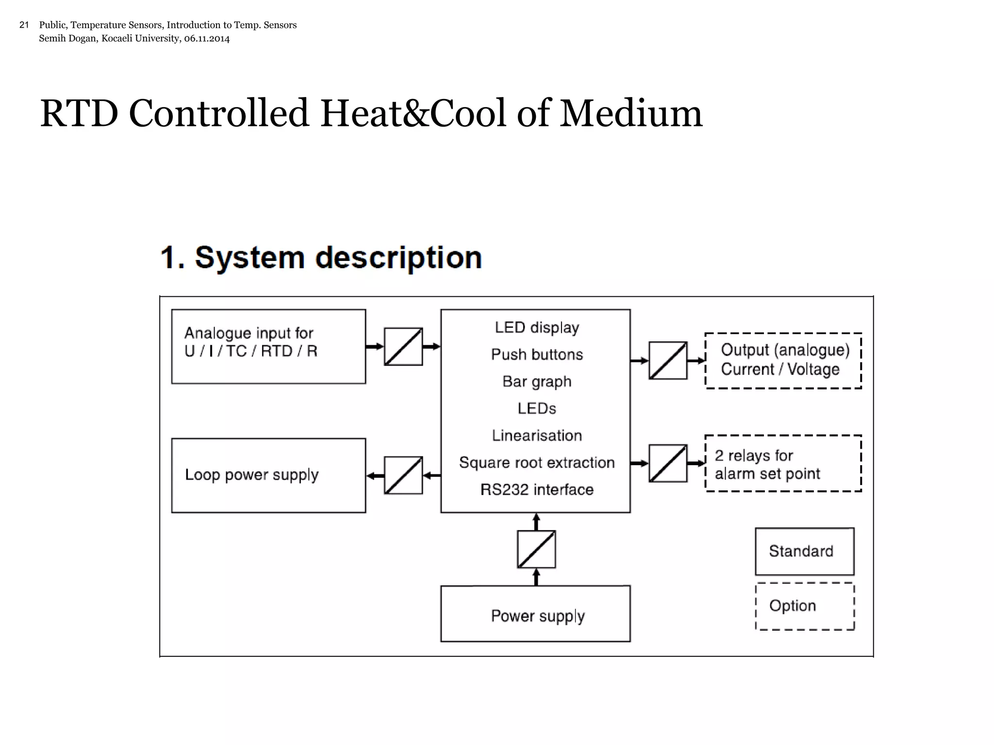 Public, Temperature Sensors, 21 Introduction to Temp. Sensors 
Semih Dogan, Kocaeli University, 06.11.2014 
RTD Controlled Heat&Cool of Medium 
 