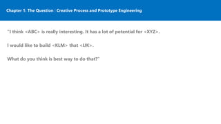 Chapter 1: The Question | Creative Process and Prototype Engineering
“I think <ABC> is really interesting. It has a lot of potential for <XYZ>.
I would like to build <KLM> that <IJK>.
What do you think is best way to do that?”
 