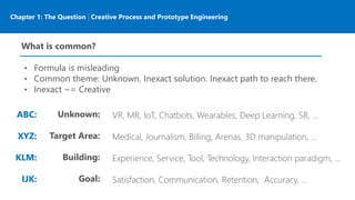 Chapter 1: The Question | Creative Process and Prototype Engineering
ABC:
XYZ:
KLM:
IJK:
Unknown:
Target Area:
Building:
Goal:
What is common?
• Formula is misleading
• Common theme: Unknown. Inexact solution. Inexact path to reach there.
• Inexact ~= Creative
 