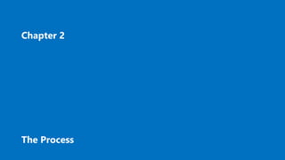 The Process
Chapter 2
 