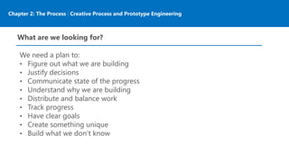 Chapter 2: The Process | Creative Process and Prototype Engineering
What are we looking for?
We need a plan to:
• Figure out what we are building
• Justify decisions
• Communicate state of the progress
• Understand why we are building
• Distribute and balance work
• Track progress
• Have clear goals
• Create something unique
• Build what we don’t know
 