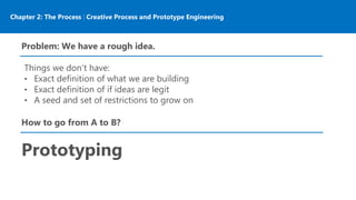 Chapter 2: The Process | Creative Process and Prototype Engineering
Problem: We have a rough idea.
Things we don’t have:
• Exact definition of what we are building
• Exact definition of if ideas are legit
• A seed and set of restrictions to grow on
Prototyping
How to go from A to B?
 