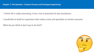 Chapter 1: The Question | Creative Process and Prototype Engineering
“I think VR is really interesting. It has a lot of potential for job simulations.
I would like to build an experience that reduce costs and specialize at certain scenarios.
What do you think is best way to do that?”
 