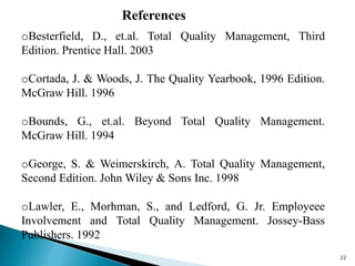 22
oBesterfield, D., et.al. Total Quality Management, Third
Edition. Prentice Hall. 2003
oCortada, J. & Woods, J. The Quality Yearbook, 1996 Edition.
McGraw Hill. 1996
oBounds, G., et.al. Beyond Total Quality Management.
McGraw Hill. 1994
oGeorge, S. & Weimerskirch, A. Total Quality Management,
Second Edition. John Wiley & Sons Inc. 1998
oLawler, E., Morhman, S., and Ledford, G. Jr. Employeee
Involvement and Total Quality Management. Jossey-Bass
Publishers. 1992
References
 