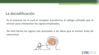 La decodificación
Es el proceso en el cual el receptor transforma el código utilizado por el
emisor para interpretar los signos empleados.
De esta forma los signos son asociados a las ideas que el emisor trató de
comunicar.
 