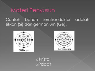 Contoh bahan semikonduktor adalah
silikon (Si) dan germanium (Ge).
oKristal
oPadat
 
