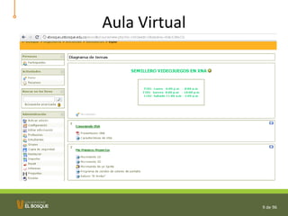 Aula Virtual 