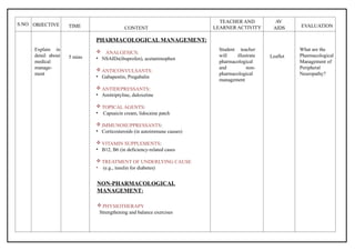 lesson plan on the topic disease condition : peripheral neuropathy .pptx