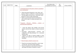 lesson plan on the topic disease condition : peripheral neuropathy .pptx