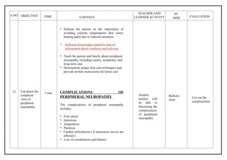 lesson plan on the topic disease condition : peripheral neuropathy .pptx