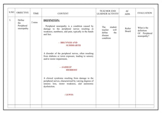 lesson plan on the topic disease condition : peripheral neuropathy .pptx
