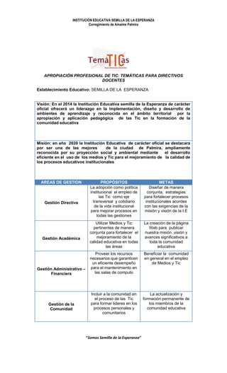 INSTITUCIÓN EDUCATIVA SEMILLA DE LA ESPERANZA
                            Corregimiento de Amaime Palmira




   APROPIACIÓN PROFESIONAL DE TIC: TEMÁTICAS PARA DIRECTIVOS
                          DOCENTES

Establecimiento Educativo: SEMILLA DE LA ESPERANZA


Visión: En el 2014 la Institución Educativa semilla de la Esperanza de carácter
oficial ofrecerá un liderazgo en la implementación, diseño y desarrollo de
ambientes de aprendizaje y reconocida en el ámbito territorial por la
apropiación y aplicación pedagógica de las Tic en la formación de la
comunidad educativa



Misión: en año 2020 la Institución Educativa de carácter oficial se destacara
por ser una de las mejores         de la ciudad de Palmira, ampliamente
reconocida por su proyección social y ambiental mediante         el desarrollo
eficiente en el uso de los medios y Tic para el mejoramiento de la calidad de
los procesos educativos institucionales



  AREAS DE GESTION                  PROPÓSITOS                         METAS
                             La adopción como política          Diseñar de manera
                             institucional el empleo de        conjunta, estrategias
                                   las Tic como eje          para fortalecer procesos
   Gestión Directiva           transversal y cotidiano        institucionales acordes
                                de la vida institucional     con las exigencias de la
                             para mejorar procesos en        misión y visión de la I.E
                                 todas las gestiones
                                 Utilizar Medios y Tic       La creación de la página
                               pertinentes de manera           Web para publicar
                             conjunta para fortalecer el     nuestra misión ,visión y
  Gestión Académica              mejoramiento de la          avances significativos a
                             calidad educativa en todas         toda la comunidad
                                        las áreas                   educativa
                                Proveer los recursos         Beneficiar la comunidad
                             necesarios que garanticen       en general en el empleo
                              un eficiente desempeño             de Medios y Tic
Gestión Administrativo –     para el mantenimiento en
      Financiera               las salas de computo




                             Incluir a la comunidad en           La actualización y
                               el proceso de las Tic         formación permanente de
     Gestión de la           para formar lideres en los         los miembros de la
      Comunidad               procesos personales y            comunidad educativa
                                    comunitarios




                           “Somos Semilla de la Esperanza”
 