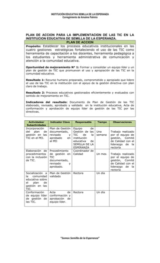 INSTITUCIÓN EDUCATIVA SEMILLA DE LA ESPERANZA
                              Corregimiento de Amaime Palmira




PLAN DE ACCION PARA LA IMPLEMENTACION DE LAS TIC EN LA
INSTITUCION EDUCATIVA DE SEMILLA DE LA ESPERANZA.
                          PLAN DE ACCION
Propósito: Establecer los procesos educativos institucionales en las
cuatro gestiones estratégicas fortaleciendo el uso de las TIC como
herramienta de capacitación a los docentes, herramienta pedagógica a
los estudiantes y herramienta administrativa de comunicación y
atención a la comunidad educativa.

Oportunidad de mejoramiento N° 1: Formar y consolidar un equipo líder y un
plan de gestión de TIC que promuevan el uso y apropiación de las TIC en la
comunidad educativa.

Resultado 1: Recurso humano preparado, comprometido y apropiado que lidere
el uso de las TIC en la institución con el apoyo de la gestión directiva con plan
claro de trabajo.

Resultado 2: Procesos educativos gestionados eficientemente y evaluados con
sentido de mejoramiento en TIC.

Indicadores del resultado: Documento de Plan de Gestión de las TIC
elaborado, revisado, aprobado y validado en la institución educativa, Acta de
conformación y aprobación de equipo líder de gestión de las TIC por las
directivas.


  Actividades/     Indicador Clave     Responsable      Tiempo       Observaciones
 Subactividades
Incorporación      Plan de Gestión    Equipo      de
del   plan    de   documentado,       Gestión de las    Una         Trabajo realizado
gestión en las     revisado      y    TIC     de   la   semana      por el equipo de
TIC en el PEI.     aprobado     en    institución                   gestión, Comité
                   el PEI             educativa   de                de Calidad con el
                                      SEMILLA DE LA                 liderazgo de la
                                      ESPERANZA                     rectoría
Elaboración de     Procedimiento      Coordinador de
procedimientos     de gestión en      Calidad           Un mes      Trabajo realizado
con la inclusión   TIC                                              por el equipo de
de TIC.            documentado,                                     gestión, Comité
                   revisado      y                                  de Calidad con el
                   aprobado.                                        liderazgo de la
                                                                    rectoría
Socialización a    Plan de Gestión    Rectora           Un día
la   comunidad     validado
educativa sobre
el    plan   de
gestión en las
TIC.
Conformación       Acta          de   Rectora           Un día
de equipo líder    conformación y
de gestión de      aprobación de
las TIC.           equipo líder.




                           “Somos Semilla de la Esperanza”
 