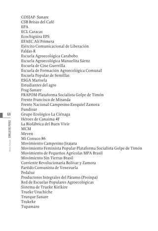 68
Varios
Autores
SEMILLAS
DEL
PUEBLO
COSJAP- Sanare
CSB Brisas del Café
EPA
ECL Caracas
Ecochigüira EPS
EFAEC Alí Primera
Ejército Comunicacional de Liberación
Faldas-R
Escuela Agroecológica Carabobo
Escuela Agroecológica Manuelita Sáenz
Escuela de Cine Guerrilla
Escuela de Formación Agroecológica Comunal
Escuela Popular de Semillas
ESGA Marisela
Estudiantes del agro
Frag-Sanare
FRAPOM-Plataforma Socialista Golpe de Timón
Frente Francisco de Miranda
Frente Nacional Campesino Ezequiel Zamora
Fundisur
Grupo Ecológico La Ciénaga
Héroes de Canaima 4F
La Biofábrica del Buen Vivir
MCM
Meven
Mi Conuco 86
Movimiento Campesino Jirajara
Movimiento Feminista Popular-Plataforma Socialista Golpe de Timón
Movimiento de Pequeños Agrícolas MPA Brasil
Movimiento Sin Tierras Brasil
Corriente Revolucionaria Bolívar y Zamora
Partido Comunista de Venezuela
Pedaluz
Productores Integrales del Páramo (Proinpa)
Red de Escuelas Populares Agroecológicas
Sistema de Trueke Kirikire
Trueke Urachiche
Trueque Sanare
Trukeke
Tupamaro
 