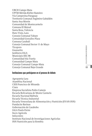 69
DE
LA
LEY
DE
SEMILLAS
EN
VENEZUELA
UBCH Campo Mata
UPTM Mérida Kleber Ramírez
Vía Campesina-Paraguay
Territorio Comunal Argimiro Gabaldón
Santa Ana-Morón
Comunidad de Montecarmelo
Comuna El Maizal
Santa Rosa, Valencia
Hato Viejo, Lara
Consejo Comunal Tabare
Comunidad González Plaza
Comuna Carabali
Consejo Comunal Sector 11 de Mayo
Ticoporo
Guanarito
Jardinera IALA
Municipio ESC 06
Comunidad Isla Tusria
Comunidad Campo Mata
Consejo Comunal Campo Mata
Consejo Comunal Bajo Grande
Instituciones que participaron en el proceso de debate
Agropatria Lara
Asamblea Nacional
CEIS Francisco de Miranda
Ciara
Empresa Socialista Pedro Camejo
Escuela Bolivariana de Monte Carmelo
Escuela Nacional Bárbula
Escuela Técnica Industrial
Escuela Venezolana de Alimentación y Nutrición (EVAN-INN)
Fundacite Barinas
Gobernación de Carabobo
IALA Paulo Freire
Inces Agrícola
Infocentro
Instituto Nacional de Investigaciones Agrícolas
INN Nutrición para la Siembra
 