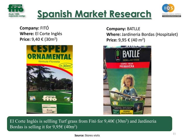 Semillas fito; growth in the spanish market | PPT
