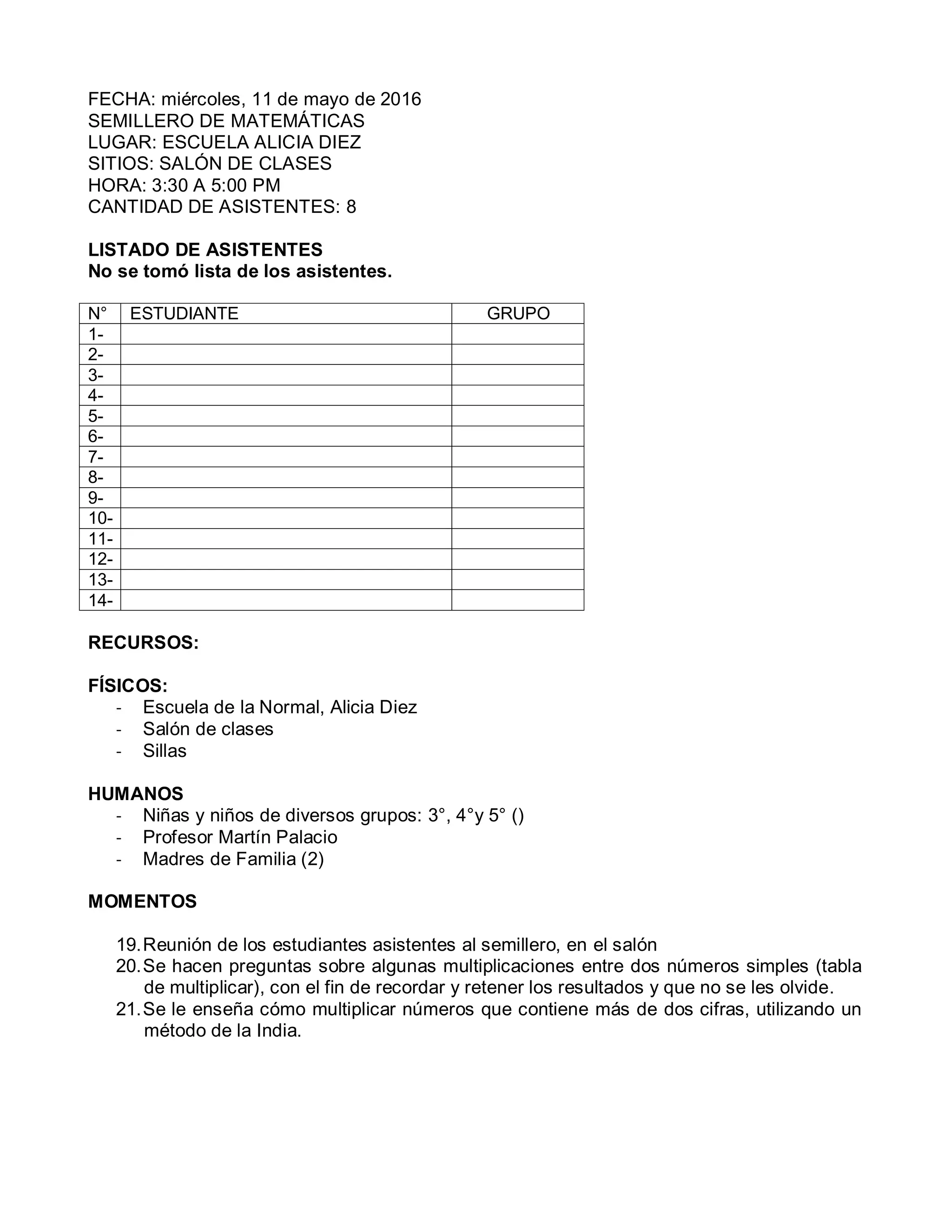 FECHA: miércoles, 11 de mayo de 2016
SEMILLERO DE MATEMÁTICAS
LUGAR: ESCUELA ALICIA DIEZ
SITIOS: SALÓN DE CLASES
HORA: 3:30 A 5:00 PM
CANTIDAD DE ASISTENTES: 8
LISTADO DE ASISTENTES
No se tomó lista de los asistentes.
N° ESTUDIANTE GRUPO
1-
2-
3-
4-
5-
6-
7-
8-
9-
10-
11-
12-
13-
14-
RECURSOS:
FÍSICOS:
- Escuela de la Normal, Alicia Diez
- Salón de clases
- Sillas
HUMANOS
- Niñas y niños de diversos grupos: 3°, 4°y 5° ()
- Profesor Martín Palacio
- Madres de Familia (2)
MOMENTOS
19.Reunión de los estudiantes asistentes al semillero, en el salón
20.Se hacen preguntas sobre algunas multiplicaciones entre dos números simples (tabla
de multiplicar), con el fin de recordar y retener los resultados y que no se les olvide.
21.Se le enseña cómo multiplicar números que contiene más de dos cifras, utilizando un
método de la India.
 