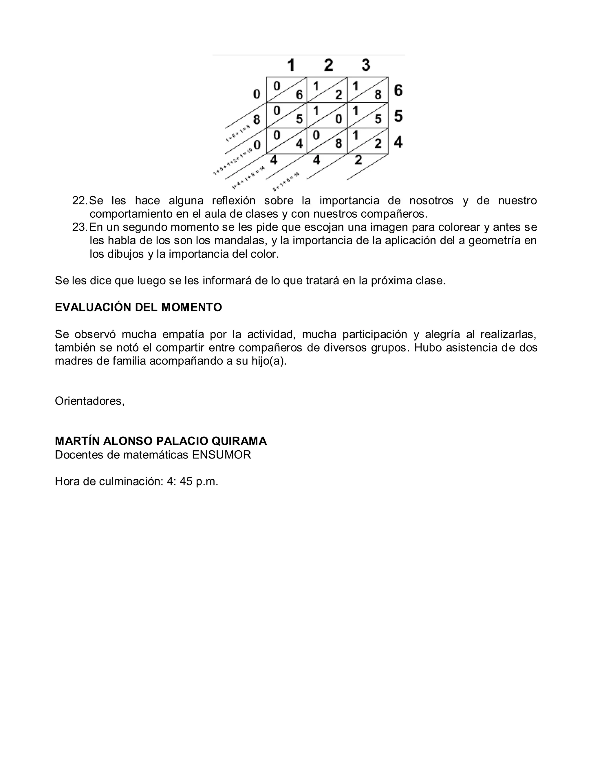22.Se les hace alguna reflexión sobre la importancia de nosotros y de nuestro
comportamiento en el aula de clases y con nuestros compañeros.
23.En un segundo momento se les pide que escojan una imagen para colorear y antes se
les habla de los son los mandalas, y la importancia de la aplicación del a geometría en
los dibujos y la importancia del color.
Se les dice que luego se les informará de lo que tratará en la próxima clase.
EVALUACIÓN DEL MOMENTO
Se observó mucha empatía por la actividad, mucha participación y alegría al realizarlas,
también se notó el compartir entre compañeros de diversos grupos. Hubo asistencia de dos
madres de familia acompañando a su hijo(a).
Orientadores,
MARTÍN ALONSO PALACIO QUIRAMA
Docentes de matemáticas ENSUMOR
Hora de culminación: 4: 45 p.m.
 