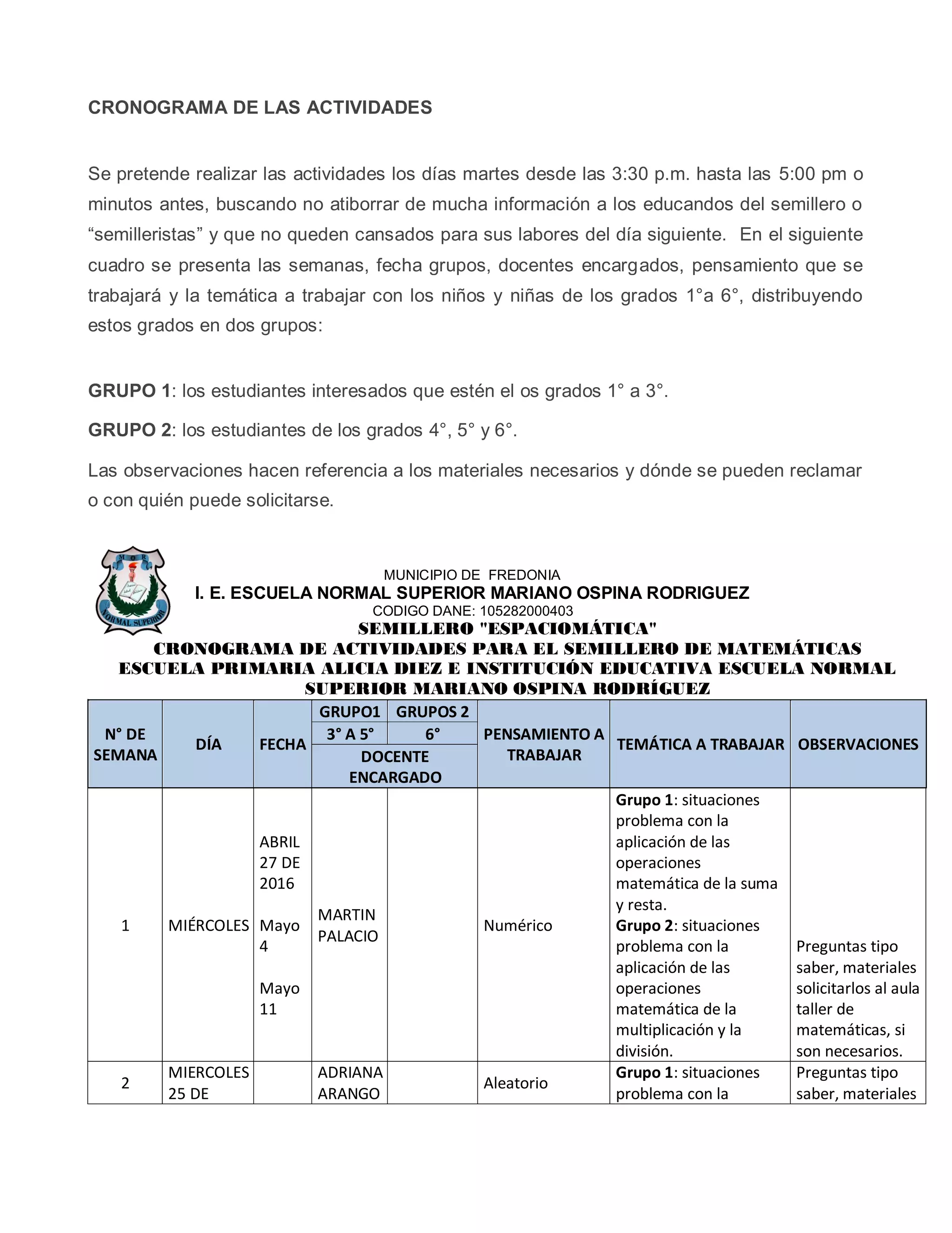 CRONOGRAMA DE LAS ACTIVIDADES
Se pretende realizar las actividades los días martes desde las 3:30 p.m. hasta las 5:00 pm o
minutos antes, buscando no atiborrar de mucha información a los educandos del semillero o
“semilleristas” y que no queden cansados para sus labores del día siguiente. En el siguiente
cuadro se presenta las semanas, fecha grupos, docentes encargados, pensamiento que se
trabajará y la temática a trabajar con los niños y niñas de los grados 1°a 6°, distribuyendo
estos grados en dos grupos:
GRUPO 1: los estudiantes interesados que estén el os grados 1° a 3°.
GRUPO 2: los estudiantes de los grados 4°, 5° y 6°.
Las observaciones hacen referencia a los materiales necesarios y dónde se pueden reclamar
o con quién puede solicitarse.
MUNICIPIO DE FREDONIA
I. E. ESCUELA NORMAL SUPERIOR MARIANO OSPINA RODRIGUEZ
CODIGO DANE: 105282000403
SEMILLERO "ESPACIOMÁTICA"
CRONOGRAMA DE ACTIVIDADES PARA EL SEMILLERO DE MATEMÁTICAS
ESCUELA PRIMARIA ALICIA DIEZ E INSTITUCIÓN EDUCATIVA ESCUELA NORMAL
SUPERIOR MARIANO OSPINA RODRÍGUEZ
N° DE
SEMANA
DÍA FECHA
GRUPO1 GRUPOS 2
PENSAMIENTO A
TRABAJAR
TEMÁTICA A TRABAJAR OBSERVACIONES
3° A 5° 6°
DOCENTE
ENCARGADO
1 MIÉRCOLES
ABRIL
27 DE
2016
Mayo
4
Mayo
11
MARTIN
PALACIO
Numérico
Grupo 1: situaciones
problema con la
aplicación de las
operaciones
matemática de la suma
y resta.
Grupo 2: situaciones
problema con la
aplicación de las
operaciones
matemática de la
multiplicación y la
división.
Preguntas tipo
saber, materiales
solicitarlos al aula
taller de
matemáticas, si
son necesarios.
2
MIERCOLES
25 DE
ADRIANA
ARANGO
Aleatorio
Grupo 1: situaciones
problema con la
Preguntas tipo
saber, materiales
 