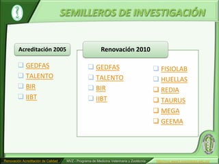 SEMILLEROS DE INVESTIGACIÓN


         Acreditación 2005                                 Renovación 2010

         GEDFAS                                    GEDFAS                                 FISIOLAB
         TALENTO                                   TALENTO                                HUELLAS
         BIR                                       BIR                                    REDIA
         IIBT                                      IIBT                                   TAURUS
                                                                                            MEGA
                                                                                            GEEMA




Renovación Acreditación de Calidad    MVZ - Programa de Medicina Veterinaria y Zootécnia    http//mvz.www3.unicordoba.edu.co/
 