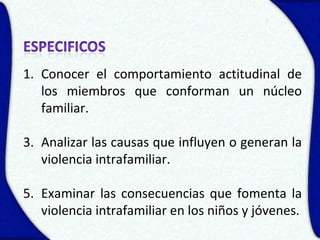 1. Conocer el comportamiento actitudinal de
   los miembros que conforman un núcleo
   familiar.

3. Analizar las causas que influyen o generan la
   violencia intrafamiliar.

5. Examinar las consecuencias que fomenta la
   violencia intrafamiliar en los niños y jóvenes.
 