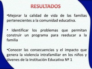 •Mejorar la calidad de vida de las familias
pertenecientes a la comunidad educativa.

• Identificar los problemas que permitan
construir un programa para reeducar a la
familia

•Conocer las consecuencias y el impacto que
genera la violencia intrafamiliar en los niños y
jóvenes de la Institución Educativa Nº 1
 