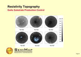 Semimap Corema Presentation | PPT