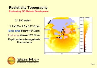Semimap Corema Presentation | PPT