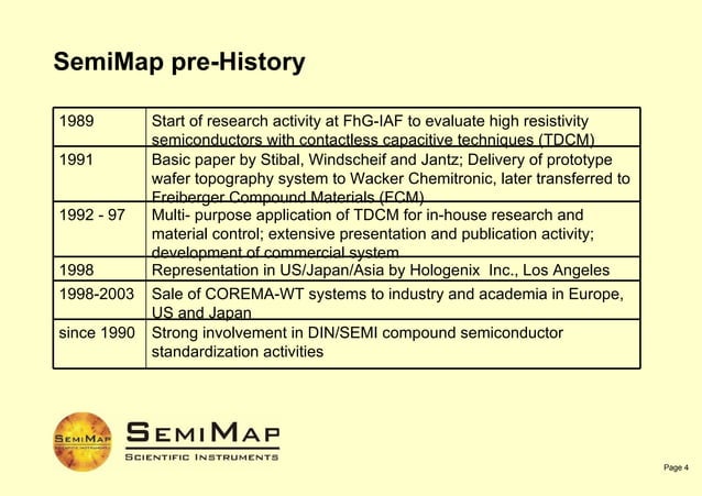 Semimap Corema Presentation | PPT