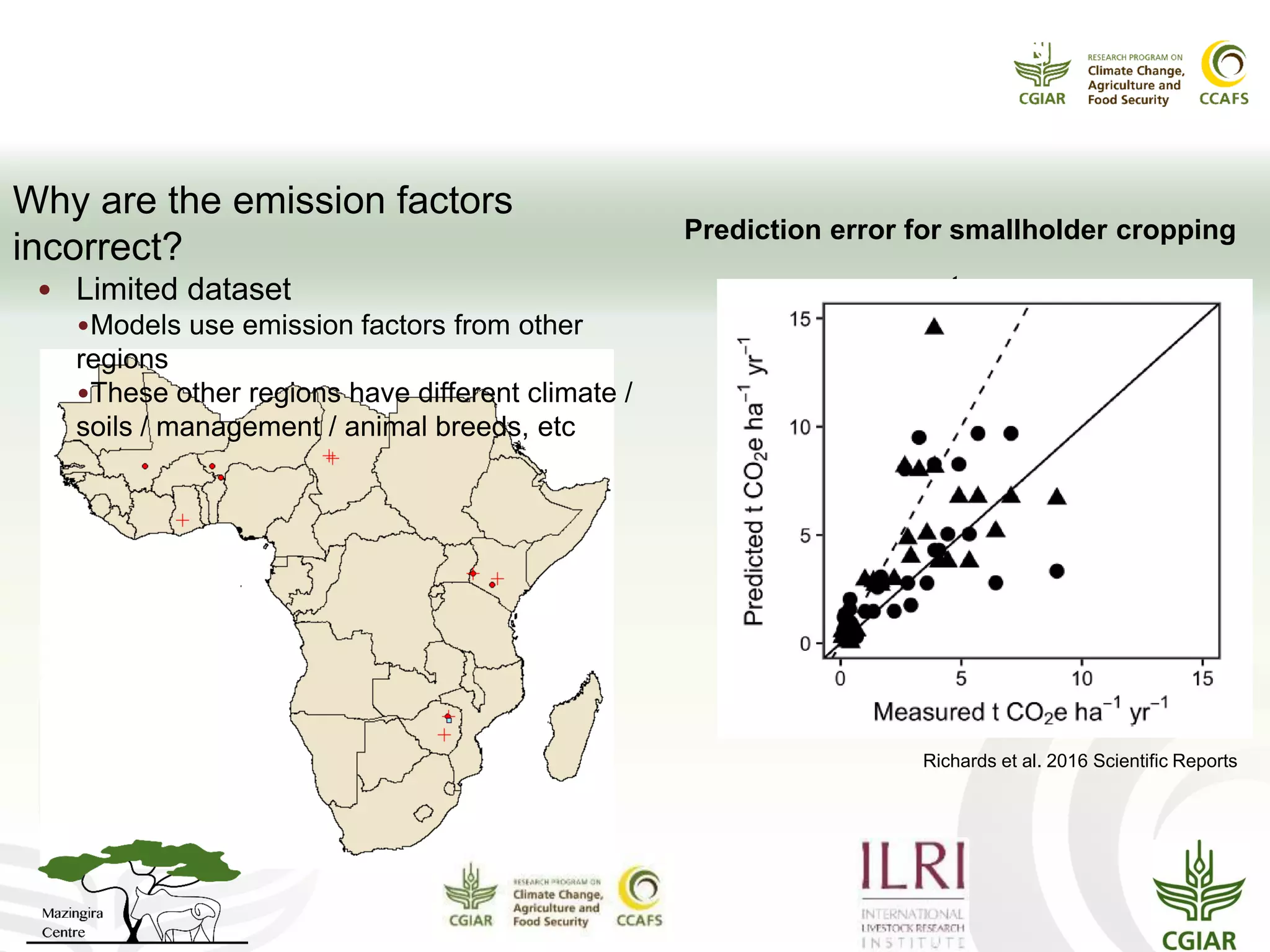 Richards et al. 2016 Scientific Reports
Why we need empirical studies
Prediction error for smallholder cropping
systems
Models likely using incorrect emission factors
Hickman et al.
2014
Why are the emission factors
incorrect?
• Limited dataset
•Models use emission factors from other
regions
•These other regions have different climate /
soils / management / animal breeds, etc
 