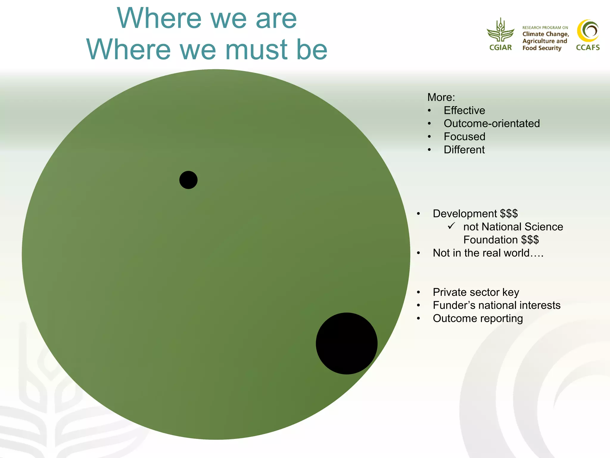 Where we are
Where we must be
• Development $$$
 not National Science
Foundation $$$
• Not in the real world….
• Private sector key
• Funder’s national interests
• Outcome reporting
More:
• Effective
• Outcome-orientated
• Focused
• Different
 